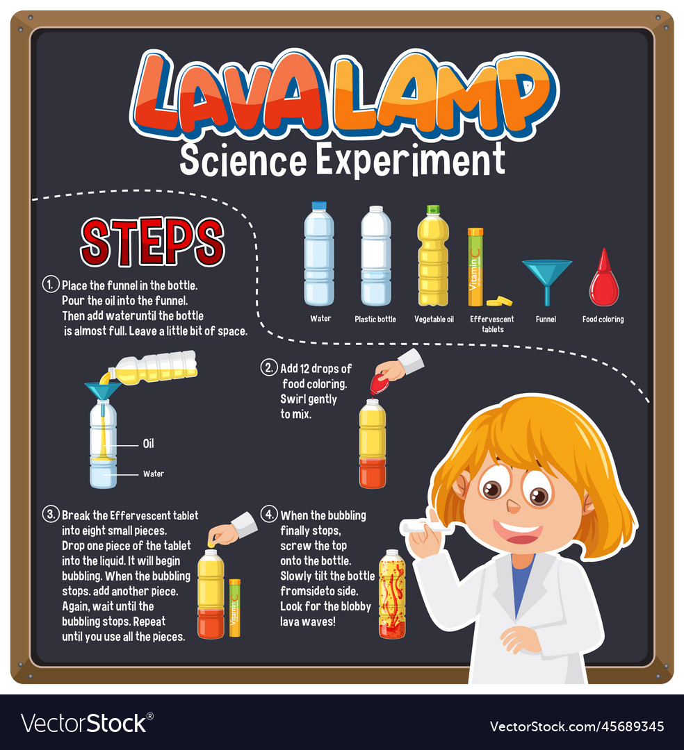Lava lamp science experiment vector image Lava lamp science experiment