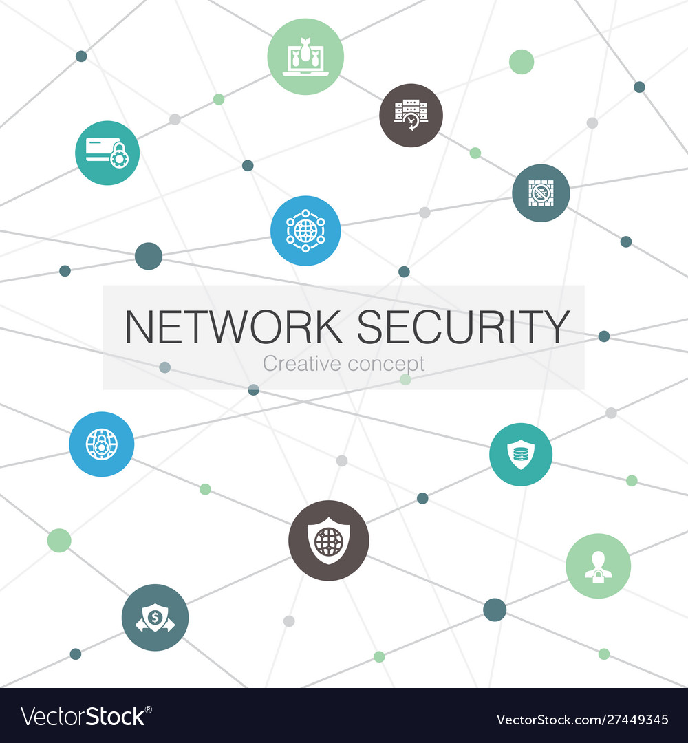 Network security trendy web template with simple Vector Image Network security trendy web template with simple
