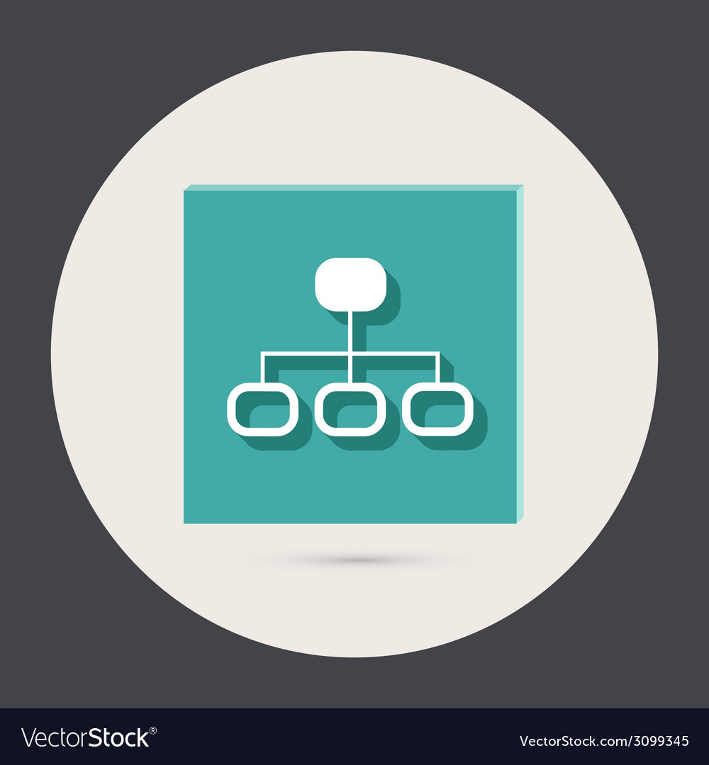 Server network