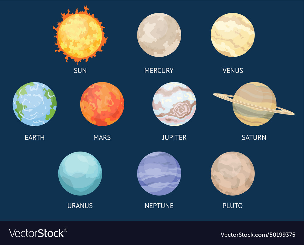 Solar system set of cartoon planets Royalty Free Vector