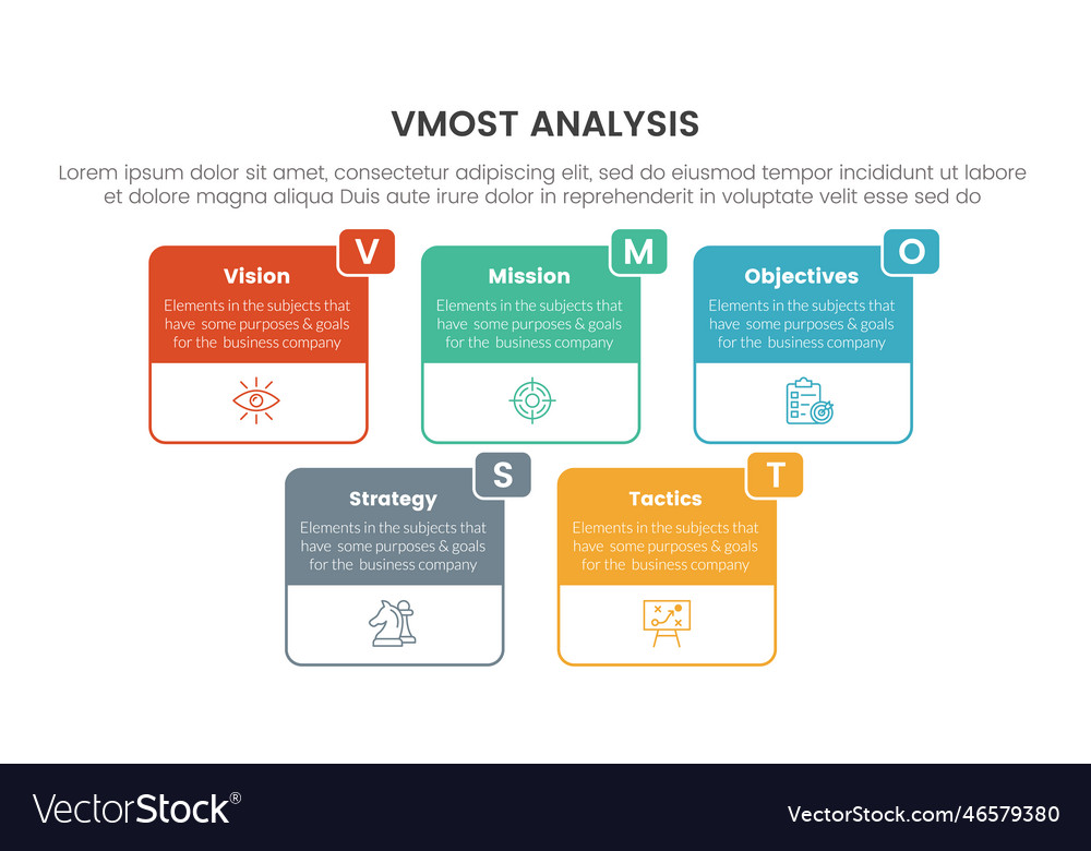 Vmost analysis model framework infographic 5 vector image Vmost analysis model framework infographic 5