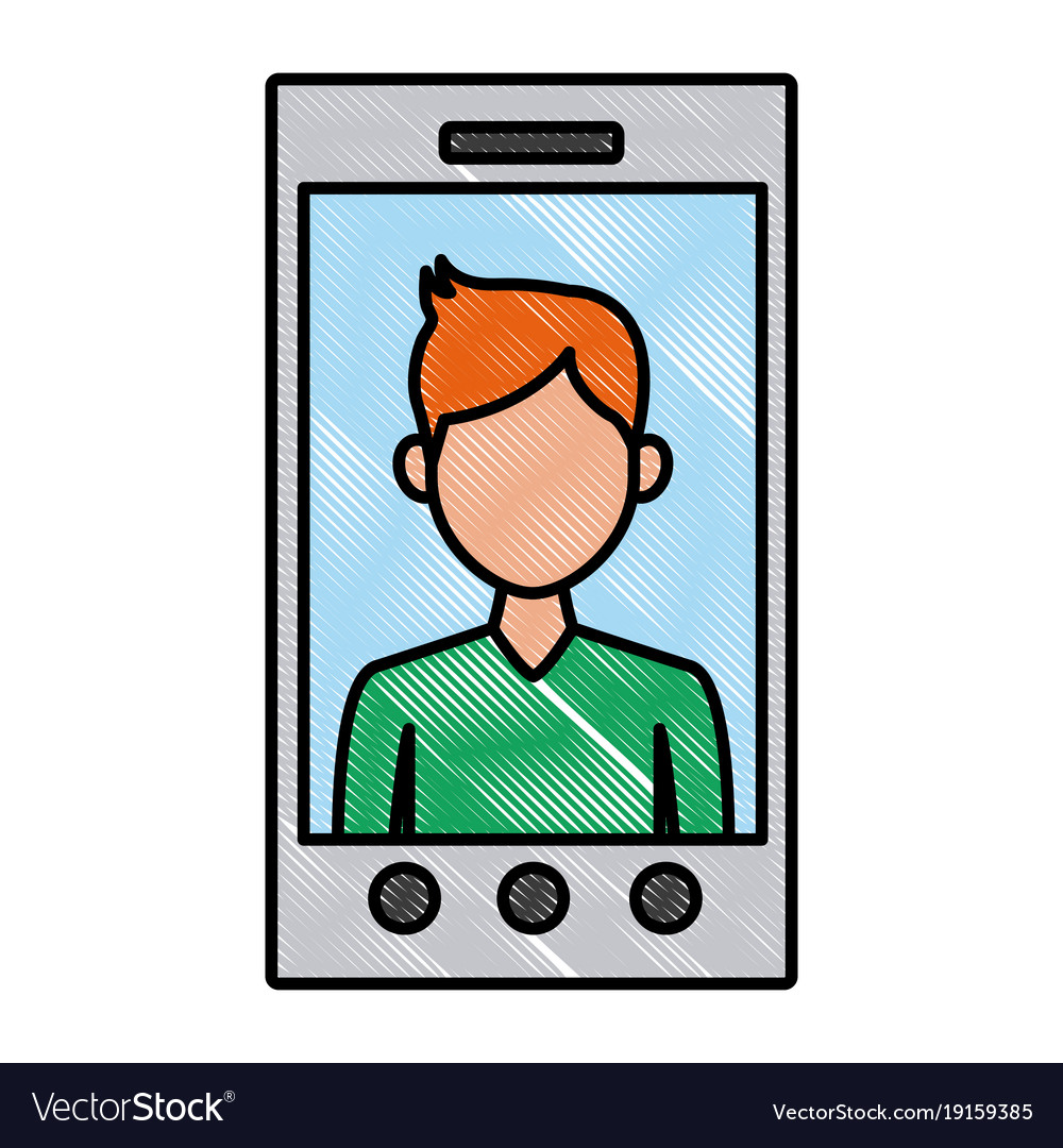 Smartphone video call technology