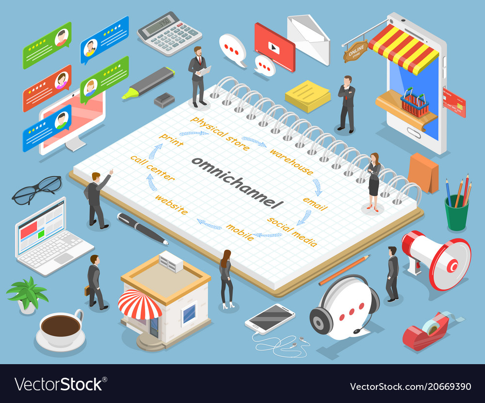 Omnichannel flat isometric concept