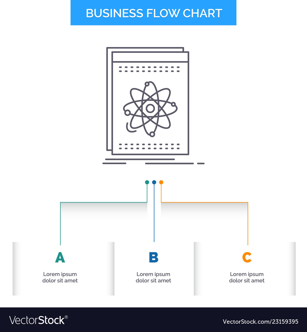 Api Anwendungsentwickler Plattform Wissenschaft vector image Api Anwendungsentwickler Plattform Wissenschaft