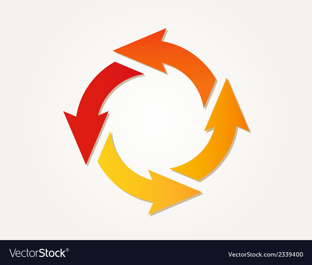 Circular Arrows - Cycle & Flow