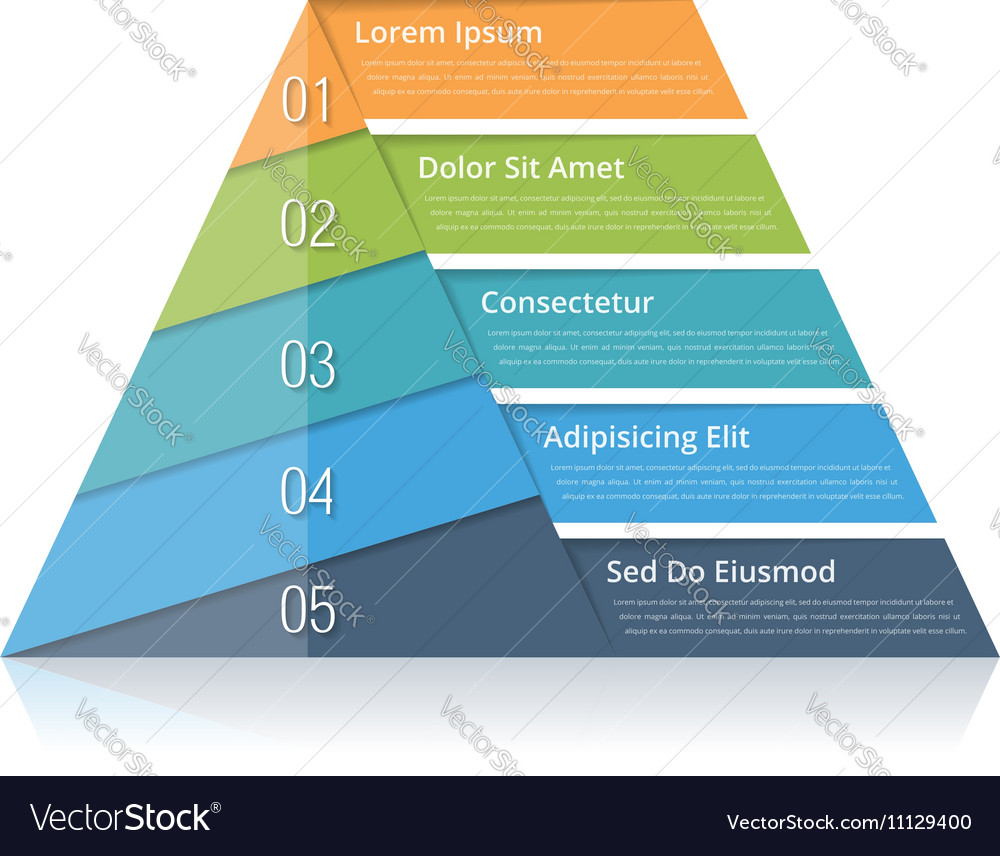 Pyramid Chart Royalty Free Vector Image - VectorStock