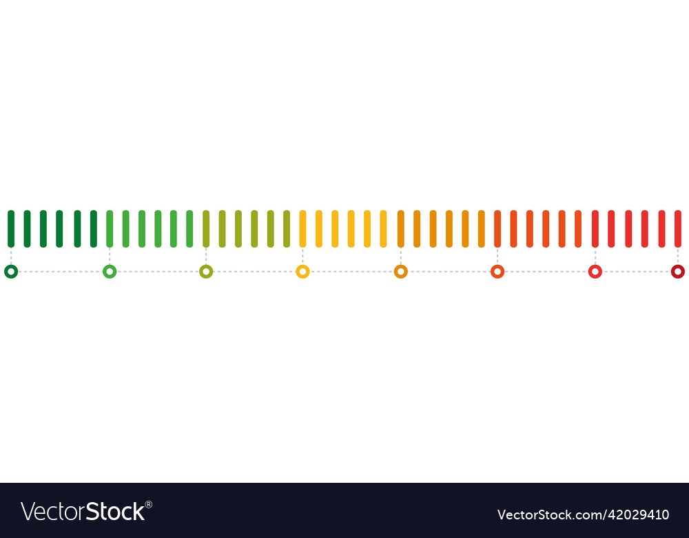Loading Progress Bars - Levels