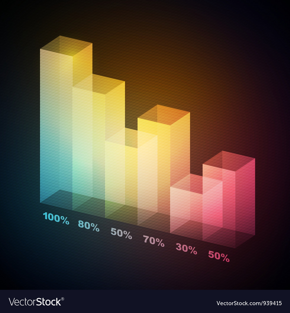 3d Bar Chart Illustrator