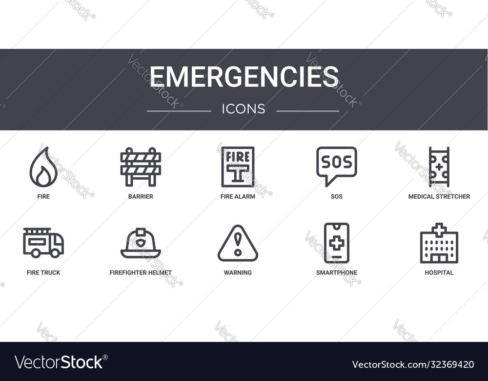 Emergencies concept line icons set contains