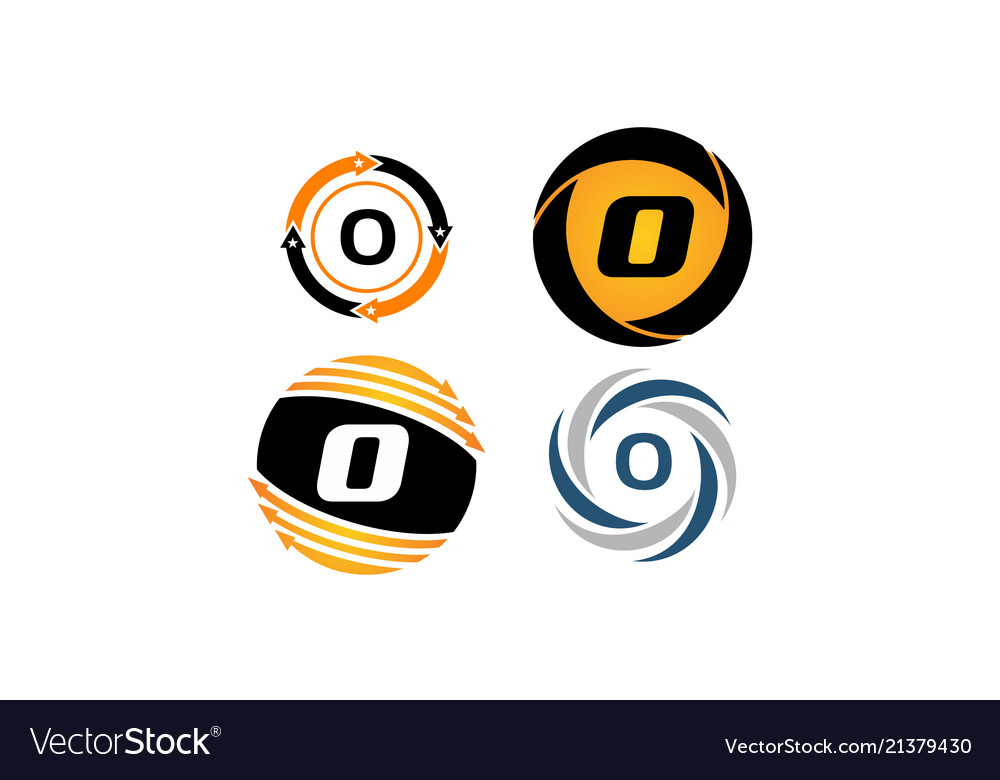 Dynamic rotation marketing o distribution set
