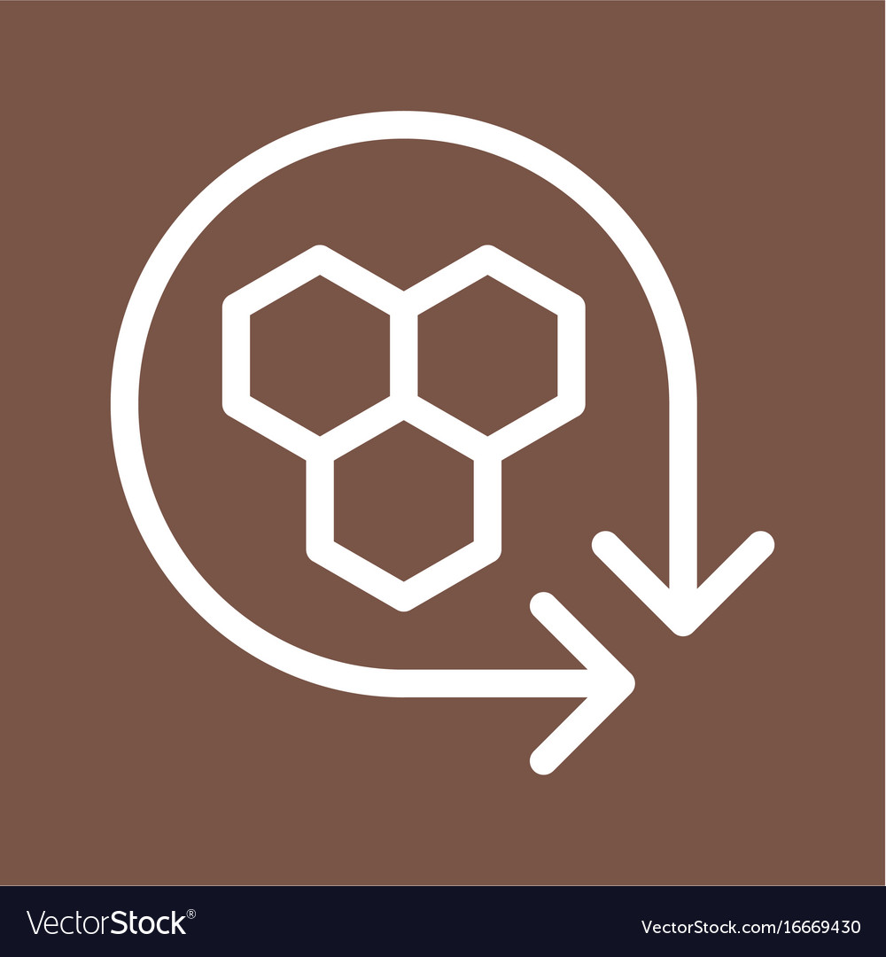 Modeling api