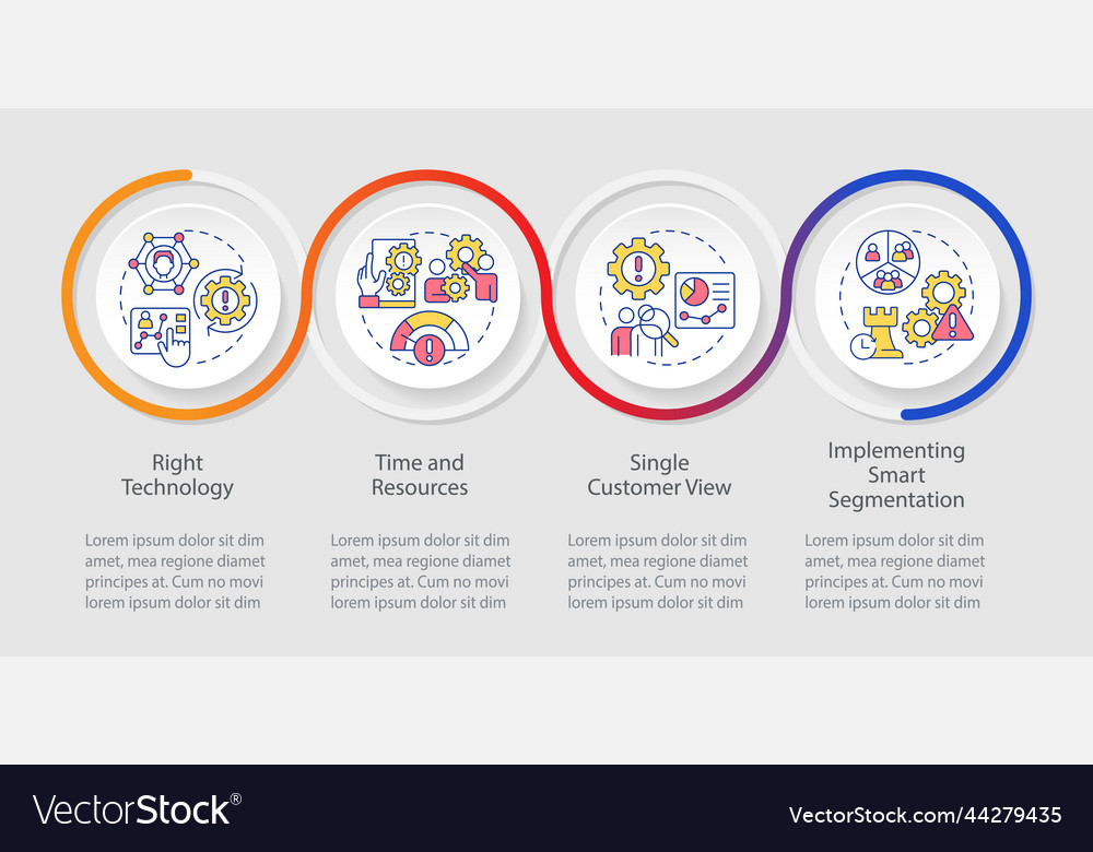 Personalization marketing tasks loop infographic vector image Personalization marketing tasks loop infographic