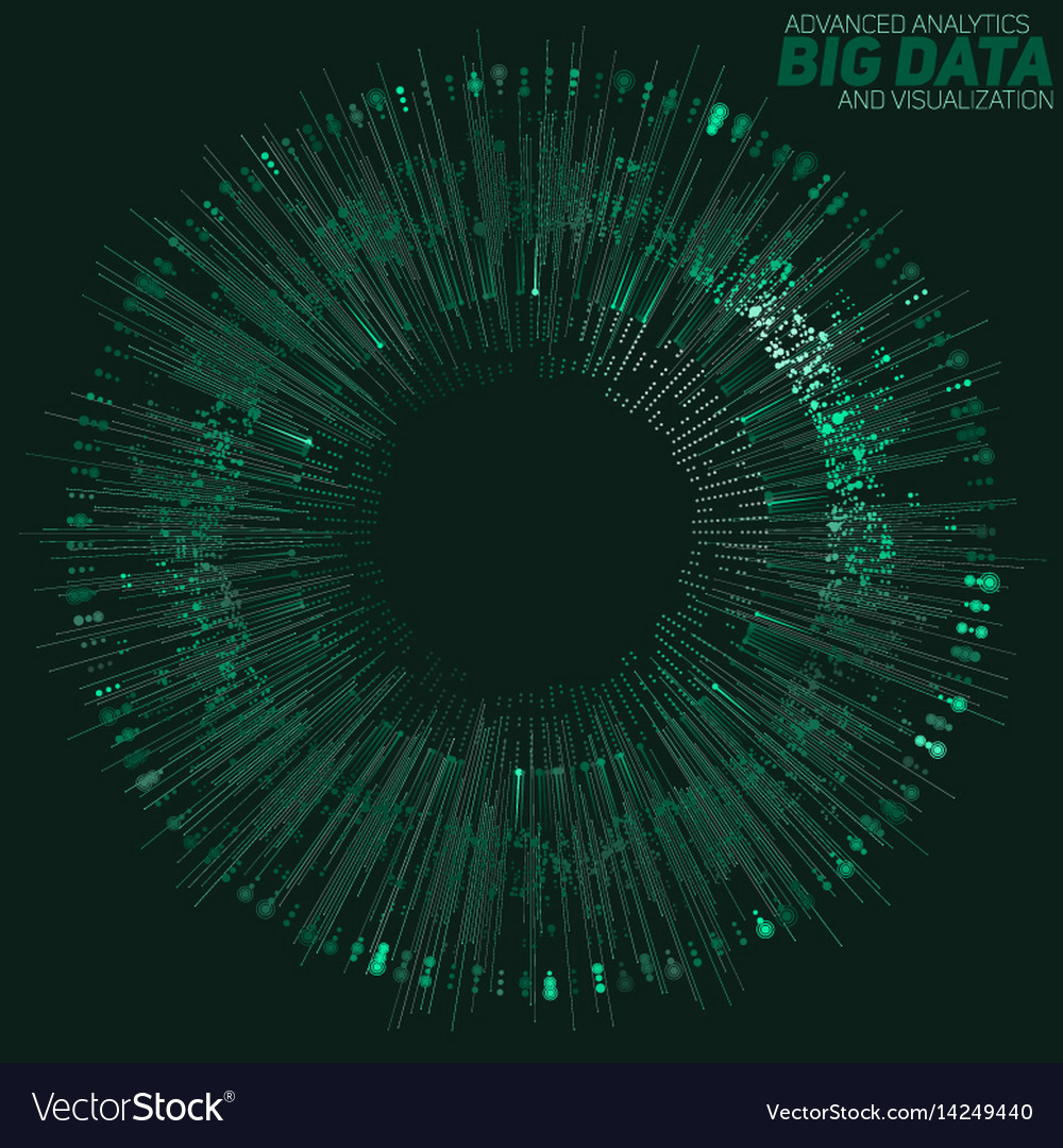 Data Flow Circular Visualization