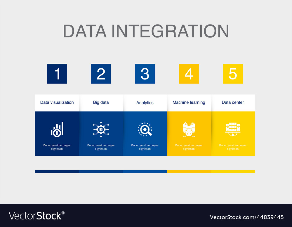 Data visualization big analytics machine