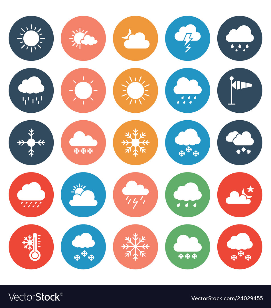 Weather material icons set that can easily