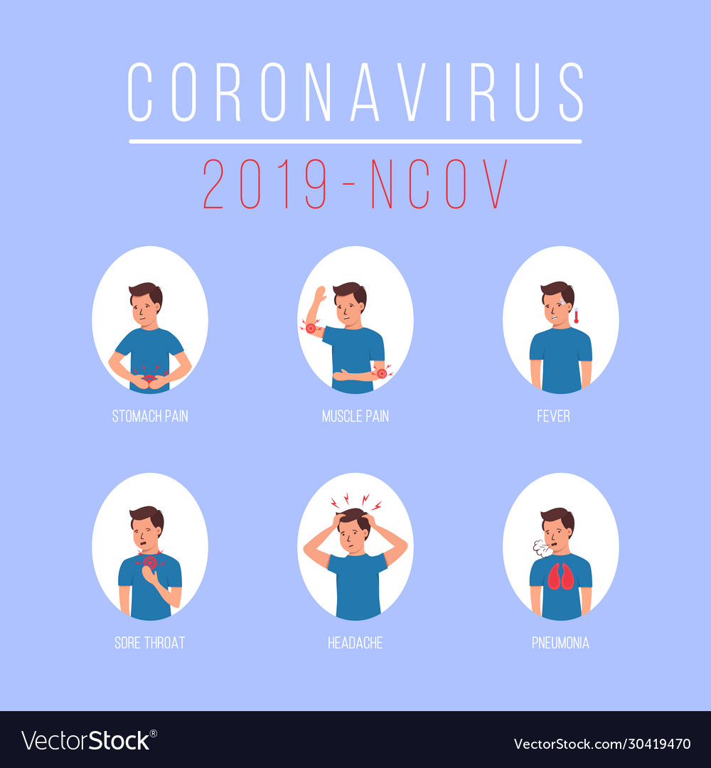 Coronavirus symptoms man Royalty Free Vector Image