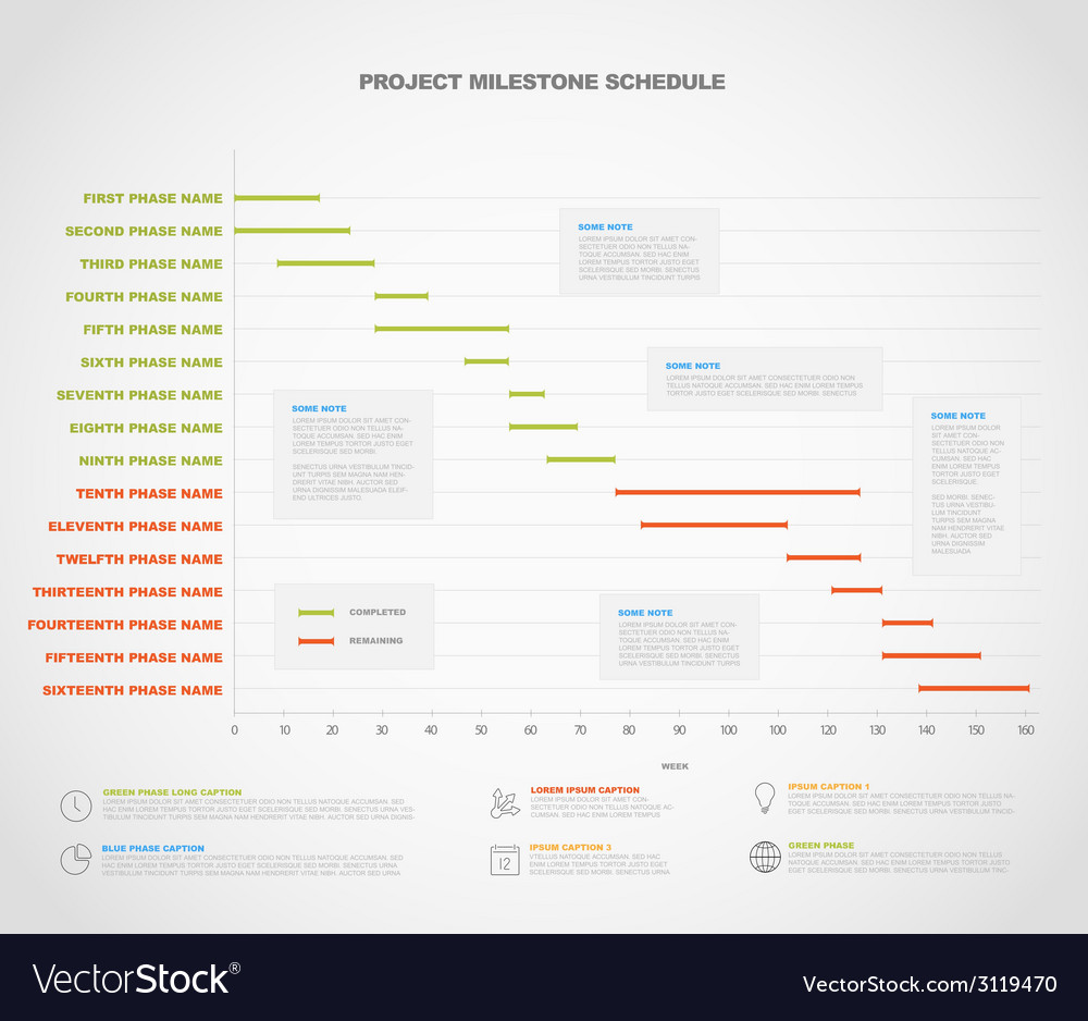 Project Gantt Chart - Timeline Progress