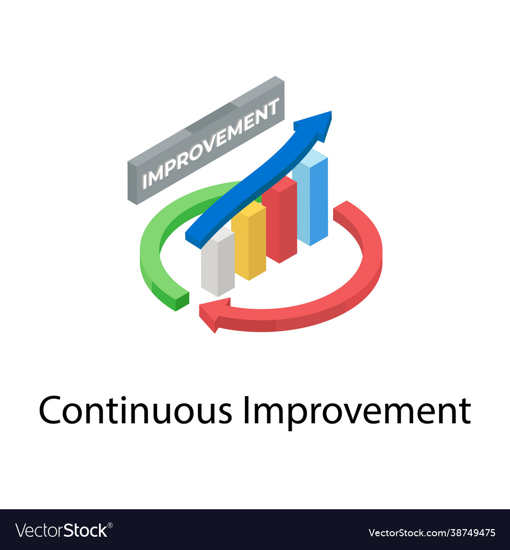 Continuous improvement Royalty Free Vector Image