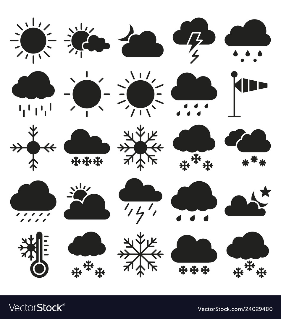 Weather material icons set that can easily
