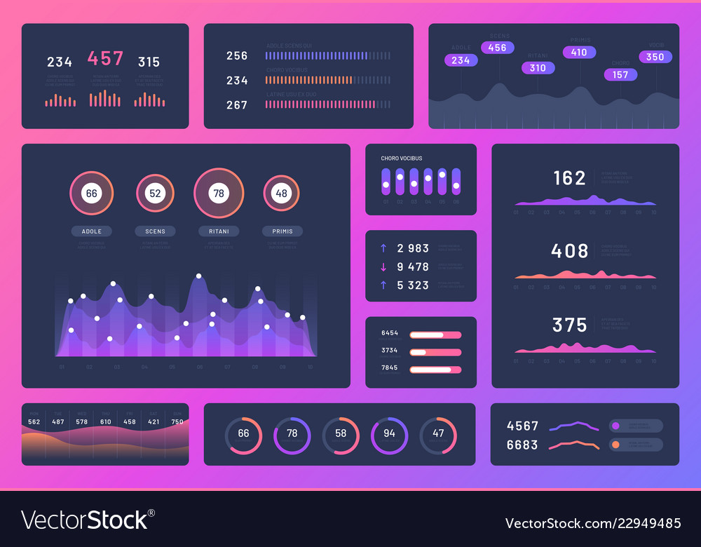 Download Dashboard ui mobile app user interface ux design Vector Image