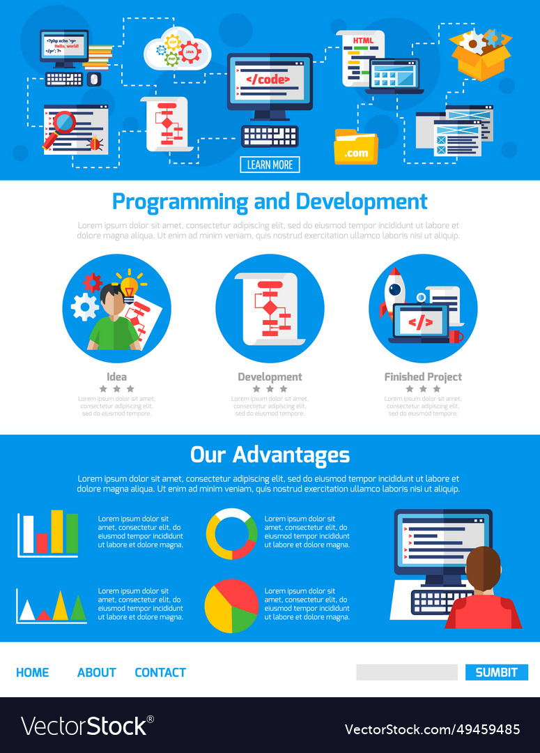 Programming and app development advertising