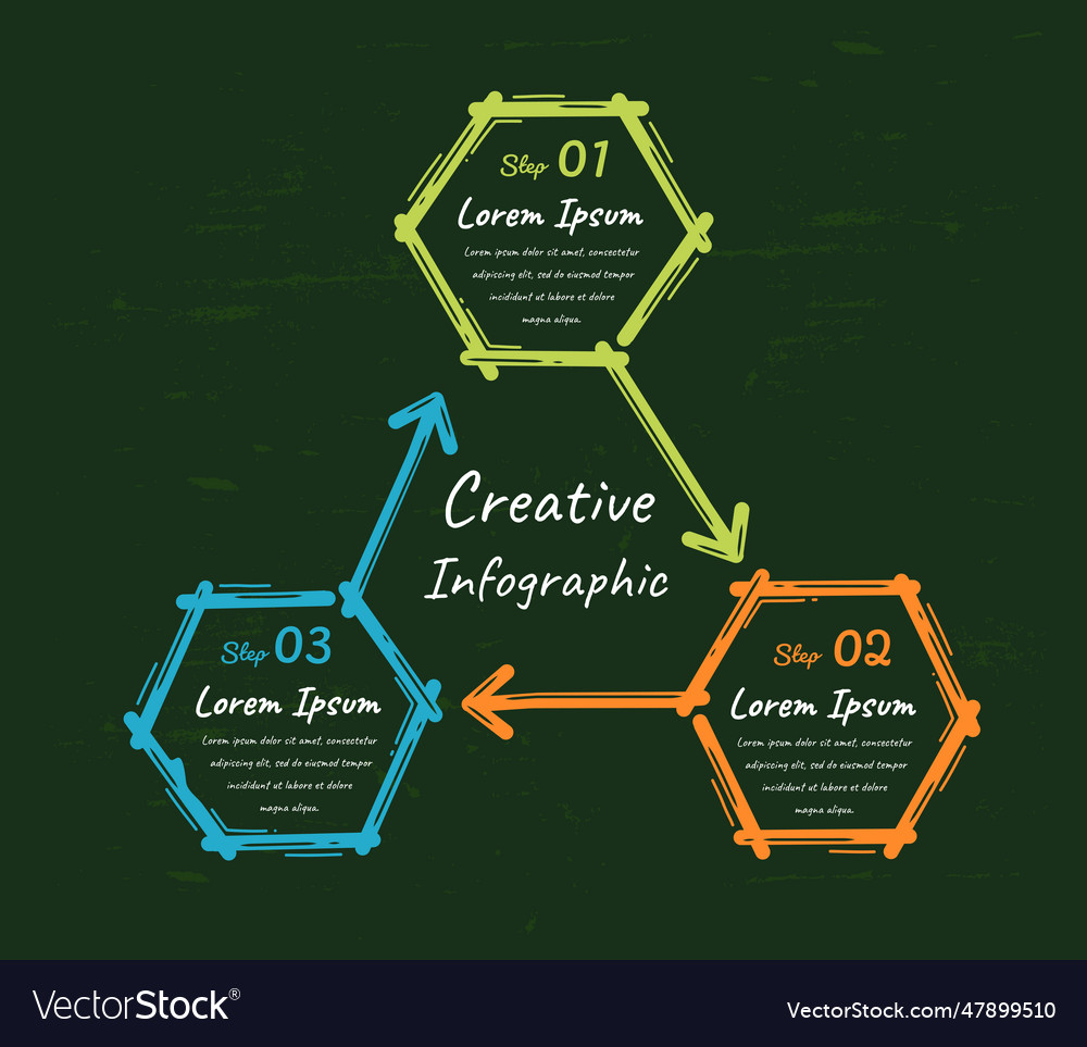 Template for cycle diagram graph presentation vector image Template for cycle diagram graph presentation