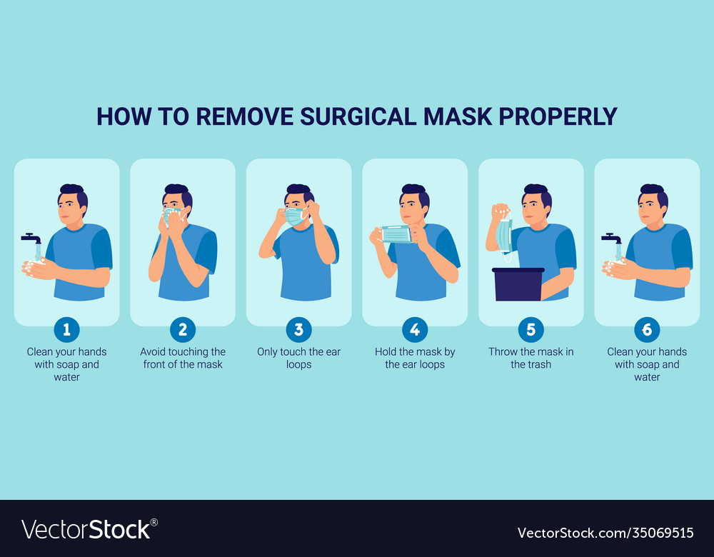 how-to-remove-a-surgical-mask-properly-royalty-free-vector