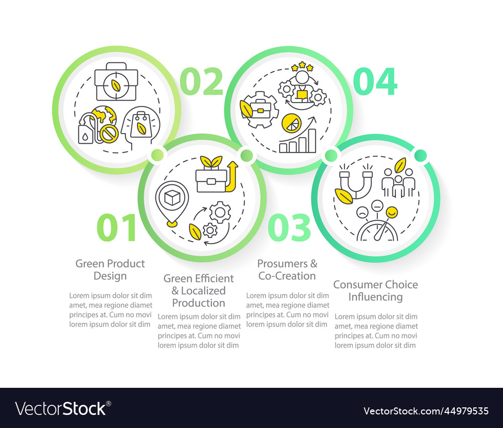 Green business models circle infographic template Vector Image