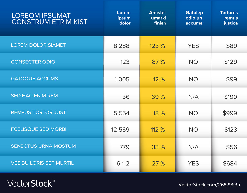 Stylized content data table template Royalty Free Vector