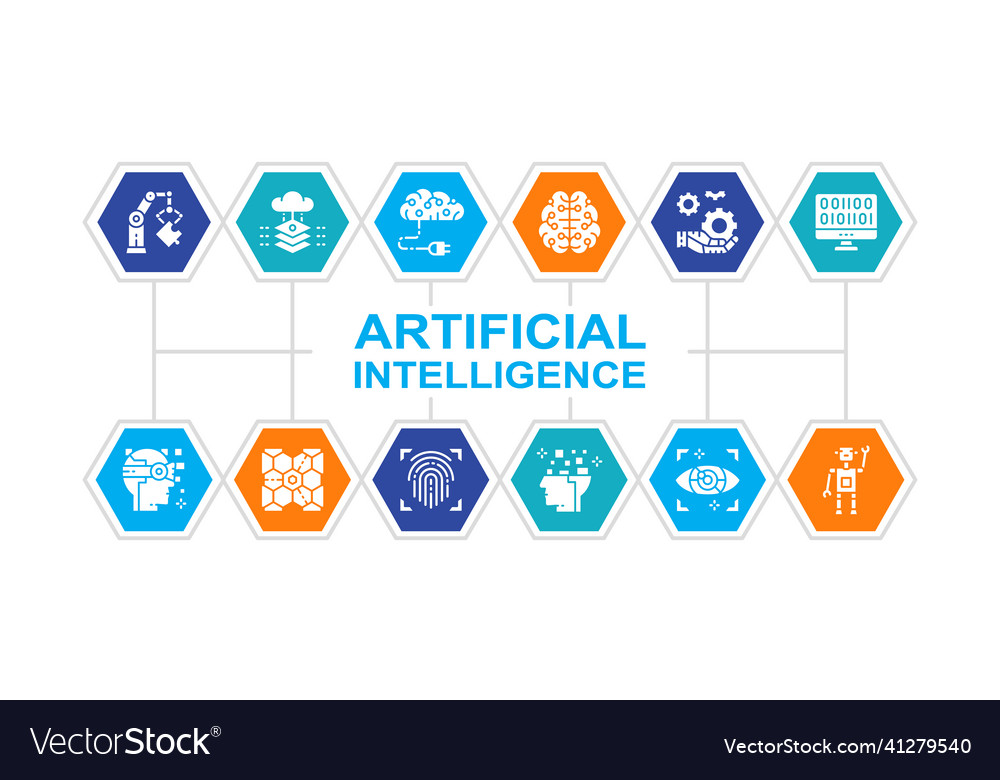 Artificial intelligence line icons web banner vector image Artificial intelligence line icons web banner