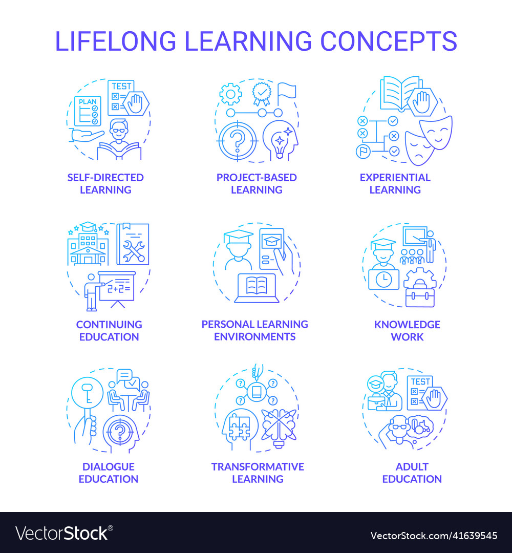 Lifelong learning blue gradient concept icons set Vector Image