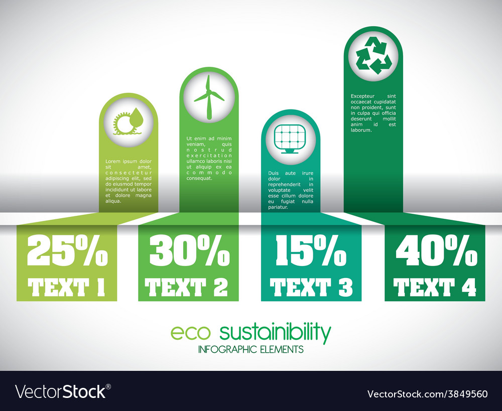 Eco sustainibility