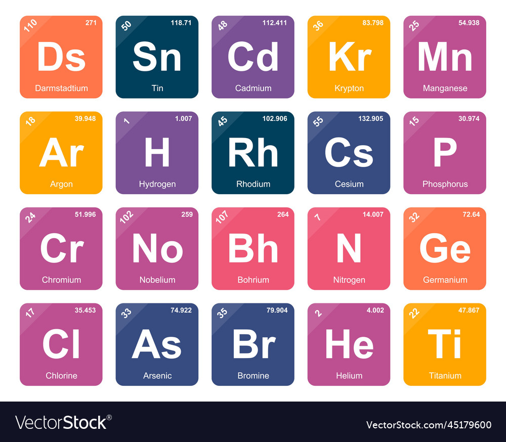 20 preiodic table of the elements icon pack design