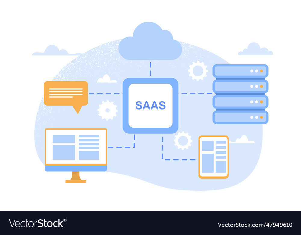 SaaS Cloud Computing Concept