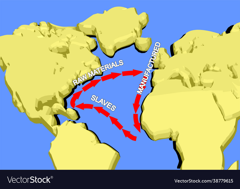 Triangle trade Royalty Free Vector Image VectorStock