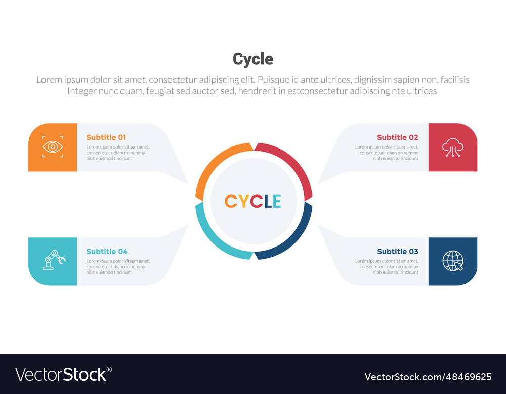 Cycle or cycles stage infographics template