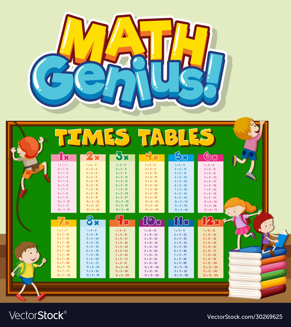 Font design for word math genius with times tables vector image Font design for word math genius with times tables