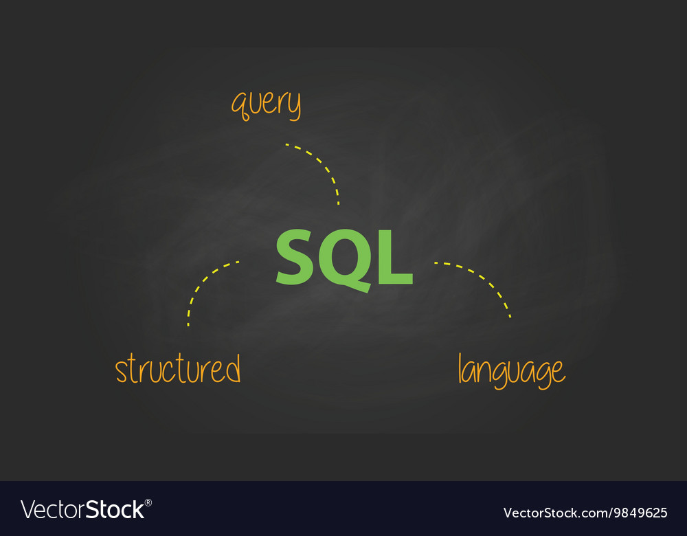 Sql structured query language text symbol written