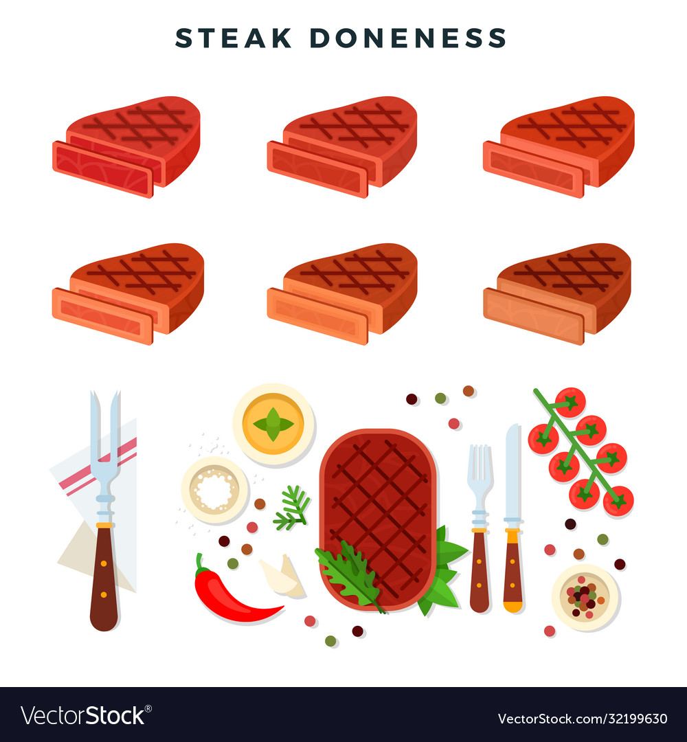 Steak doneness set different stages Royalty Free Vector