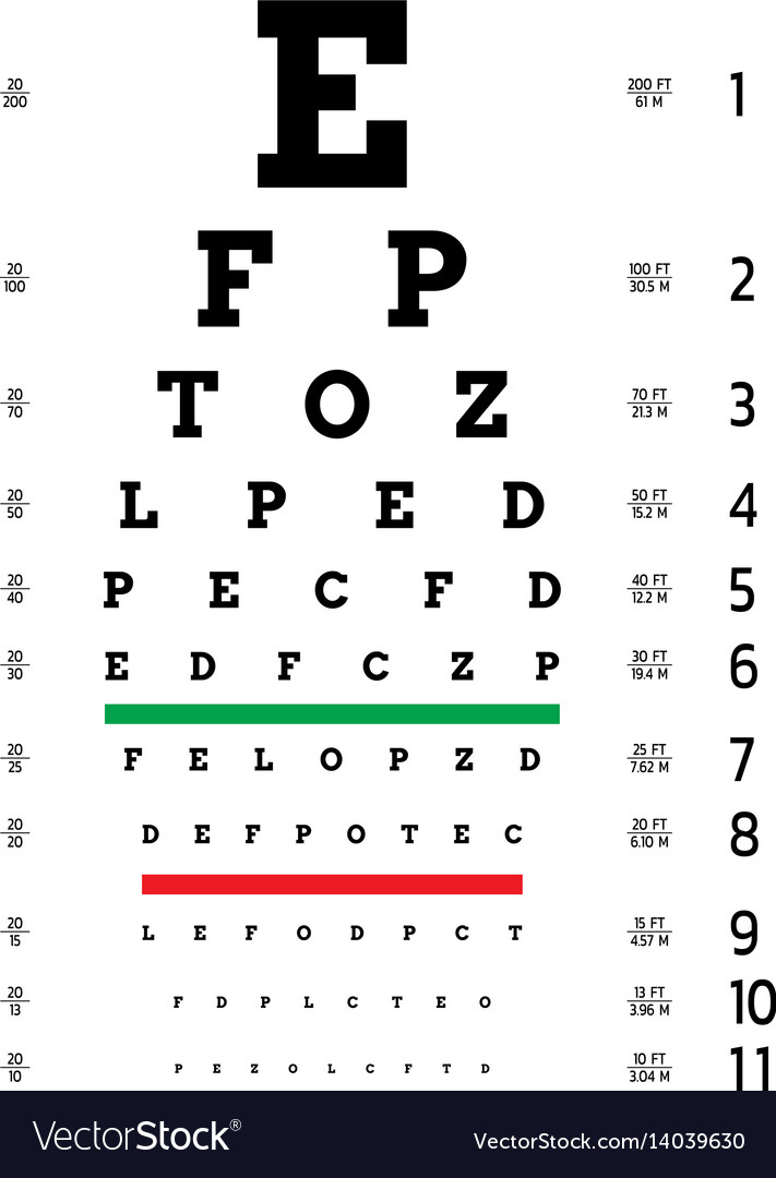 Vision Test