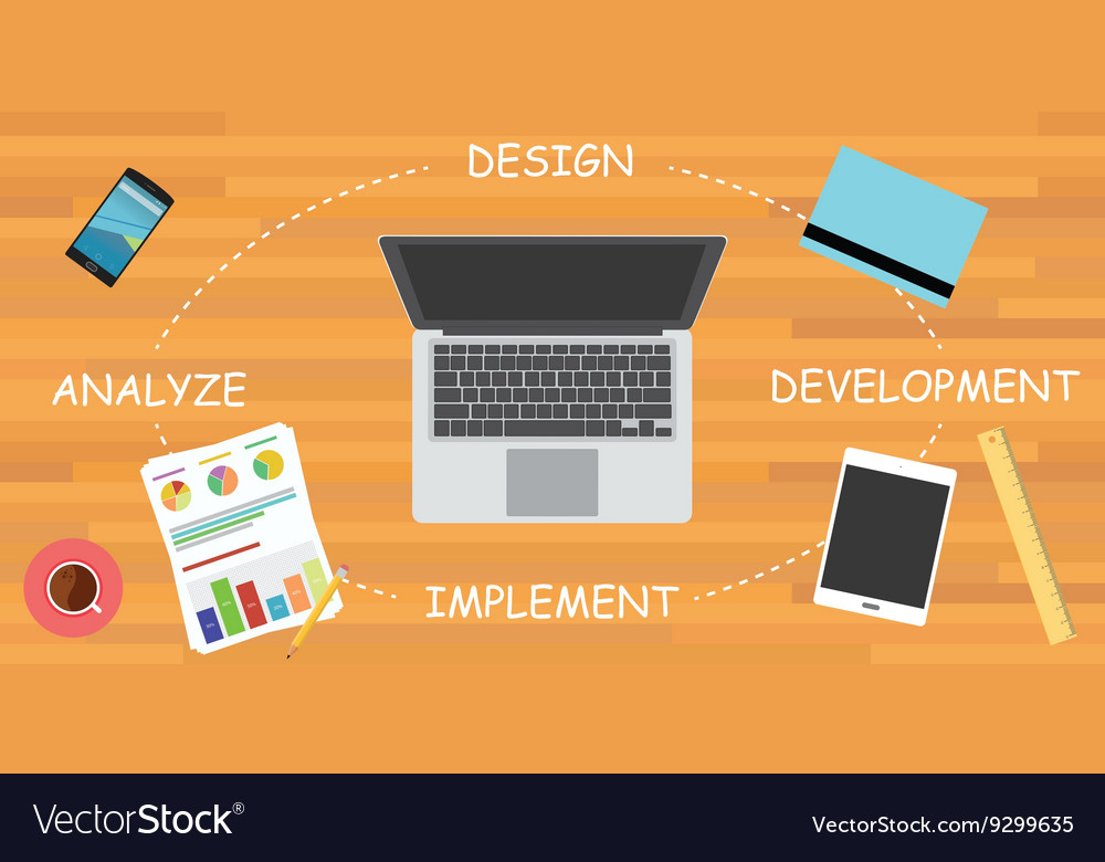 Software development cycle sdlc