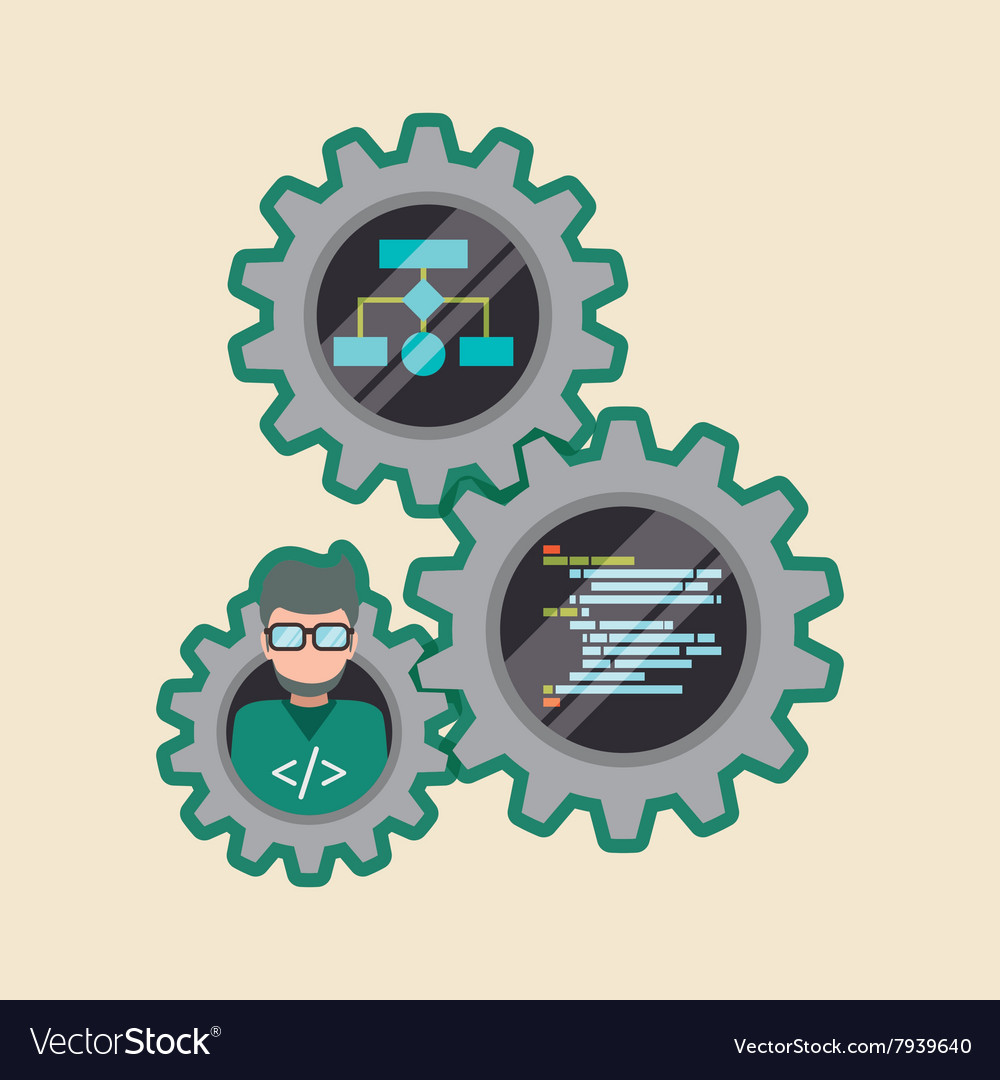 Development and software design