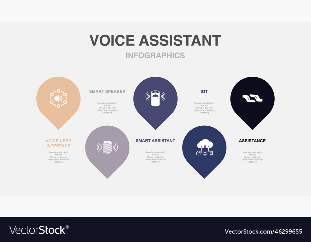 Voice user interface smart speaker