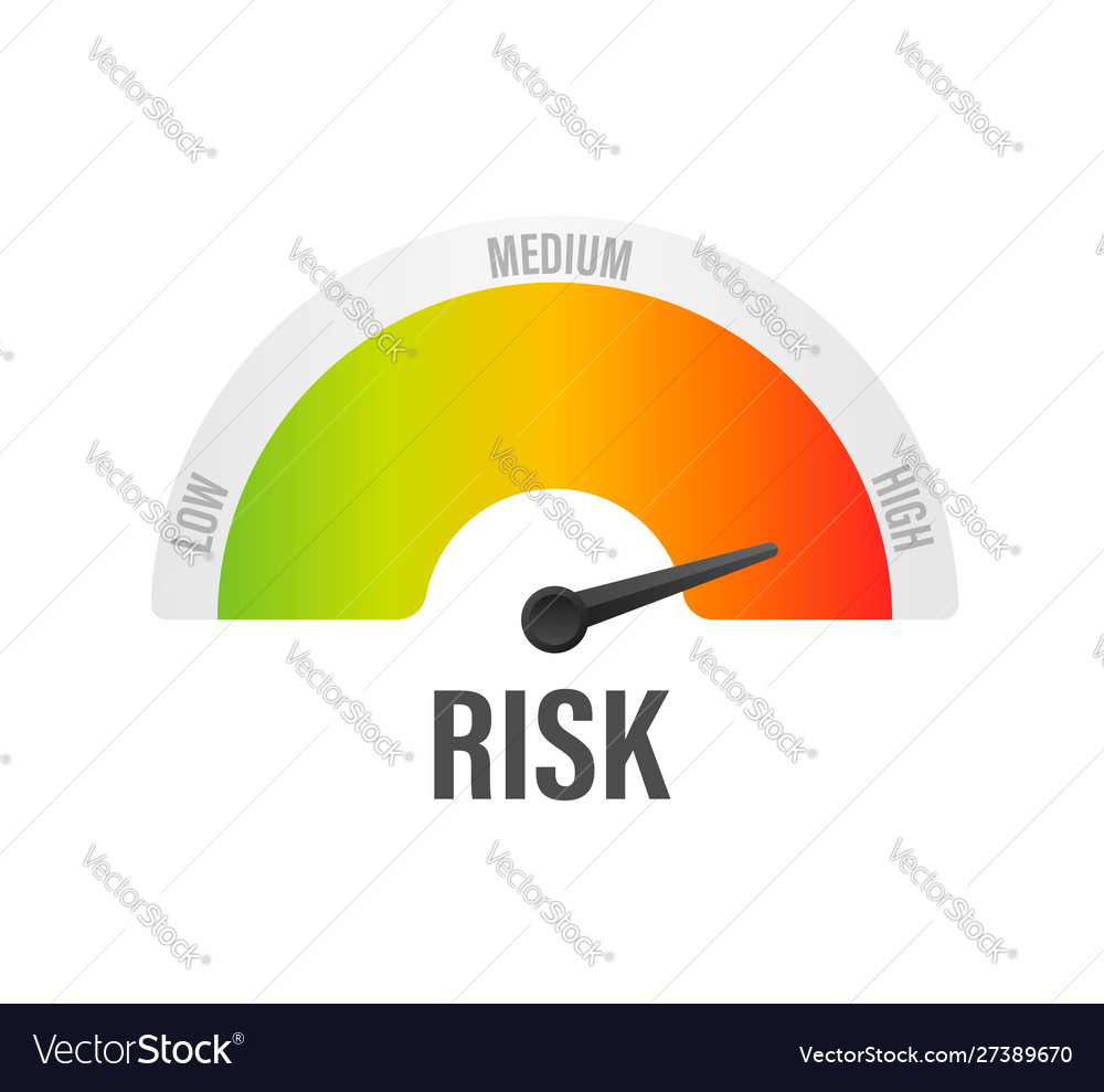 Risk icon on speedometer high risk meter Vector Image