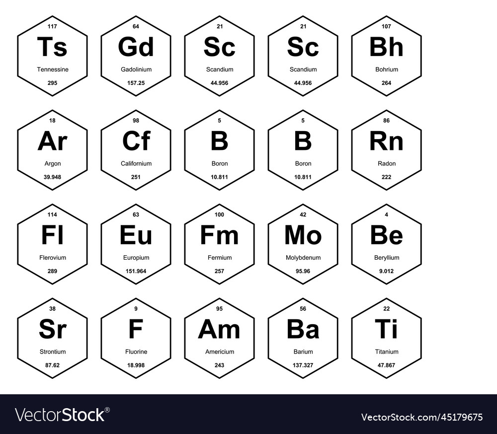 20 preiodic table of the elements icon pack design