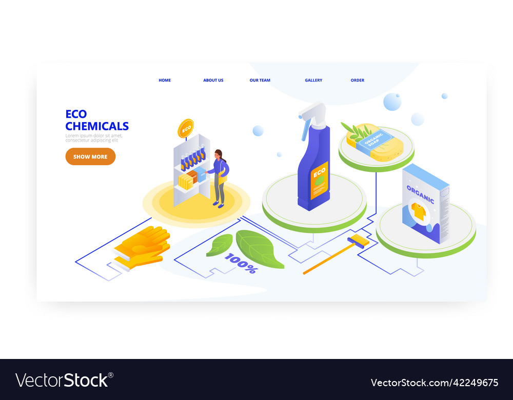 Eco Chemikalien Landing Seite Design Website Banner