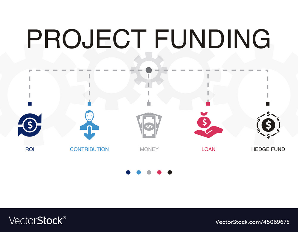 Roi contribution money loan hedge fund icons