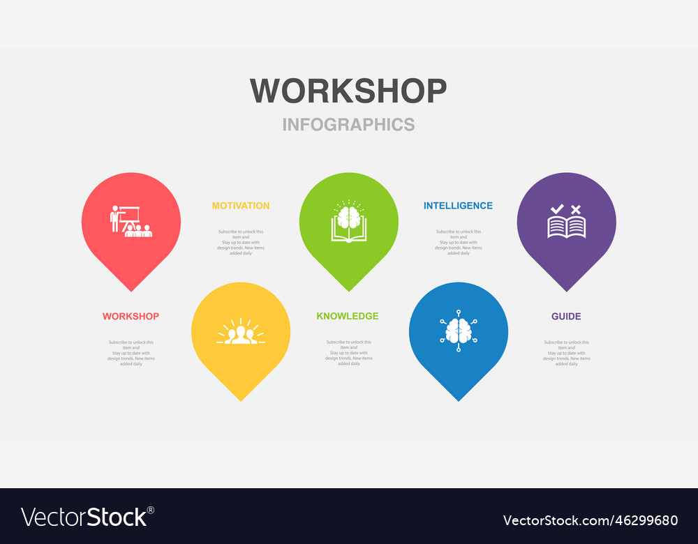 Workshop: Motivation & Knowledge Guide