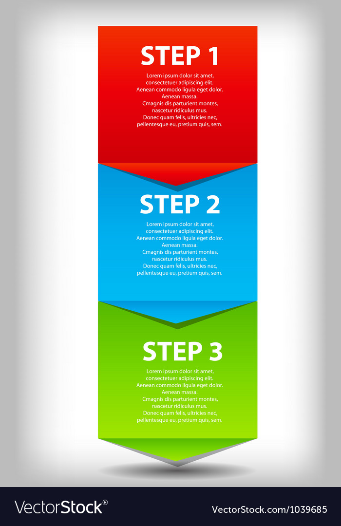 Concept of business process improvements chart