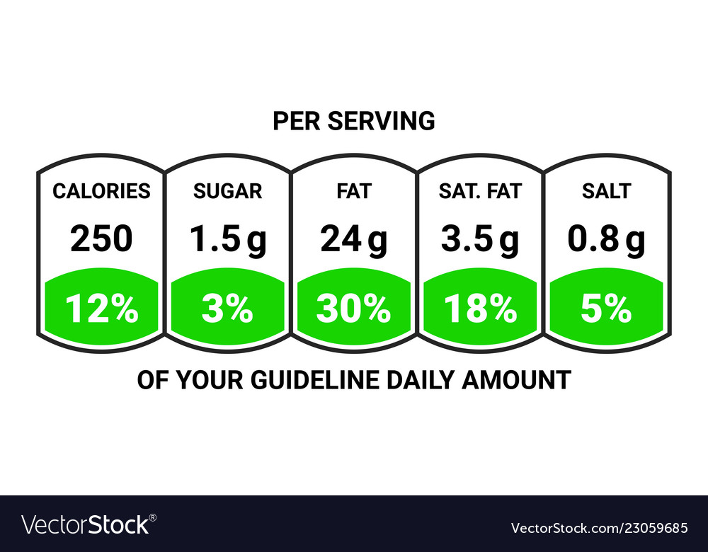 Food Value Label Chart Information Beverage Vector Image